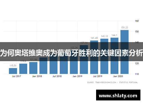 为何奥塔维奥成为葡萄牙胜利的关键因素分析 为何奥塔维奥成为葡萄牙胜利的关键因素分析