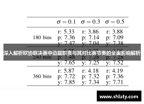 深入解析欧协联决赛中边裁职责与其对比赛节奏的全面影响解析